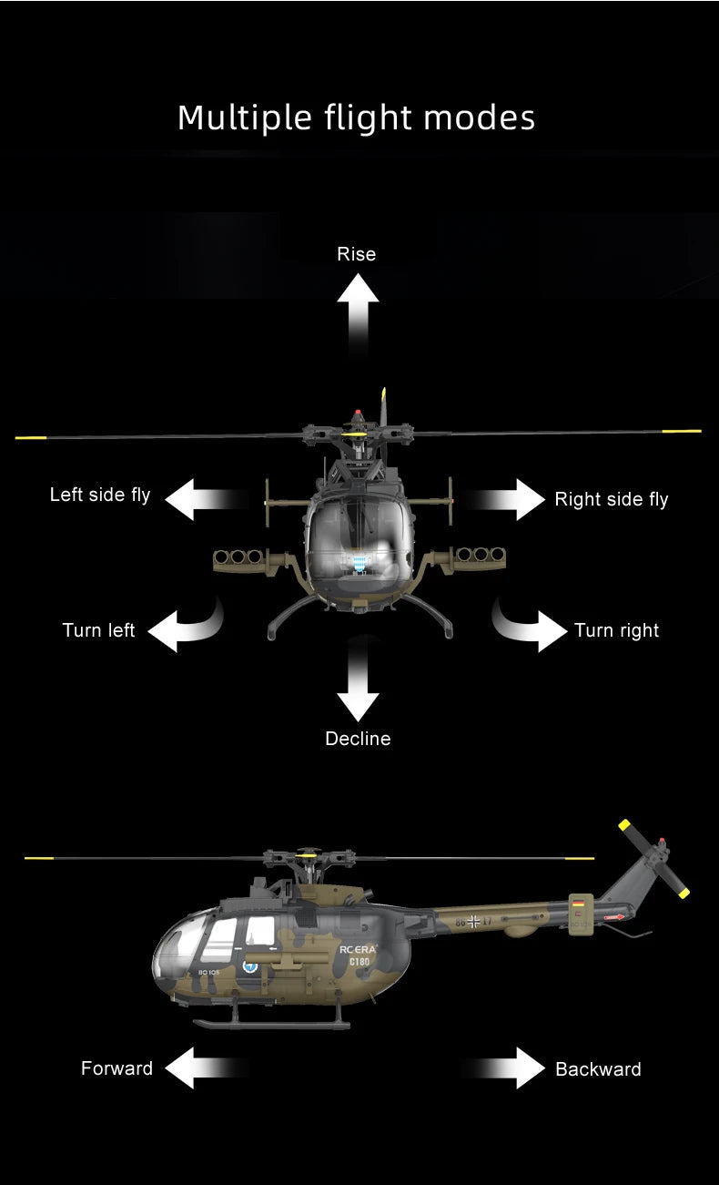 RC ERA 1:25 C180 RC Helicopter BO105 6CH Brushless with Optical Flow Positioning 3D Stunt Single Propeller No Aileron Plane Toys