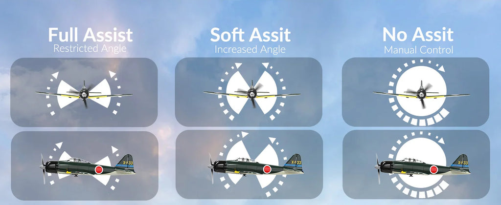 Zero RC Plane 2.4G 4CH Remote Control Airplane EPP 400mm Wingspan 6-Axis Aerobatic RC Fighter 761-15 RTF Plane