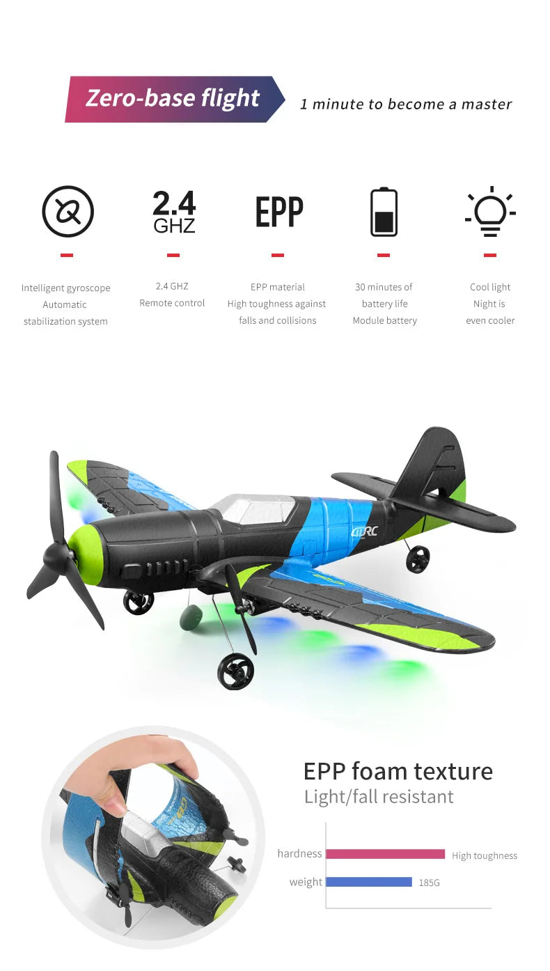 RC Plane EPP Foam Aircraft 2.4G Radio Control Glider Remote Control Plane Glider Airplane Toys for Children Kids Christmas gifts