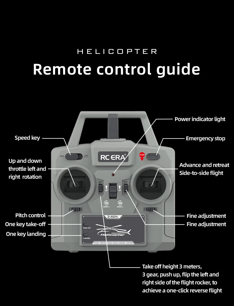 Rc Helicopter 2.4G RC Mini Plane 6CH with Camera HD 8K Wifi FPV Dron Aircraft Rc Airplane Toys for Boys Kids Adults Xmas Gifts