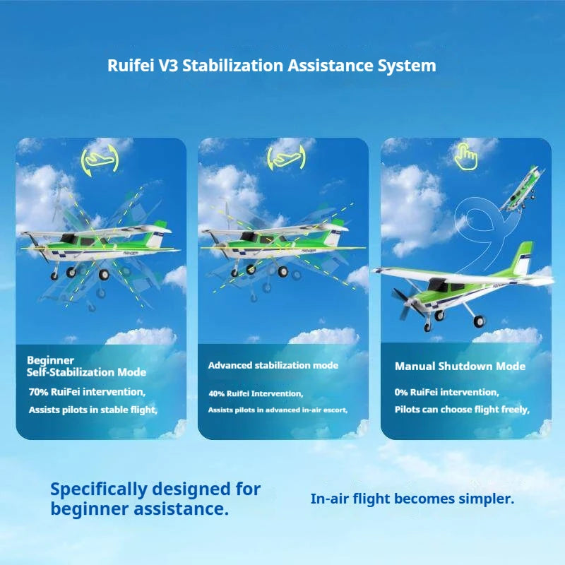 Fms Guardian Rc Fixed Wing Airplane 1220Mm Crash Resistant Beginner Training Rtf Electric Rc Plane With Flight Simulator Outdoor
