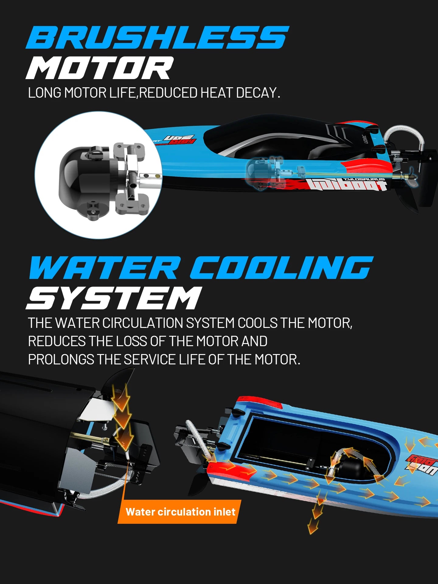 UDIRC High-Speed RC Racing Boat UDI025 Brushless Motor Self-Righting & Waterproof Hull for Lake, Pool, Outdoor Water Funll