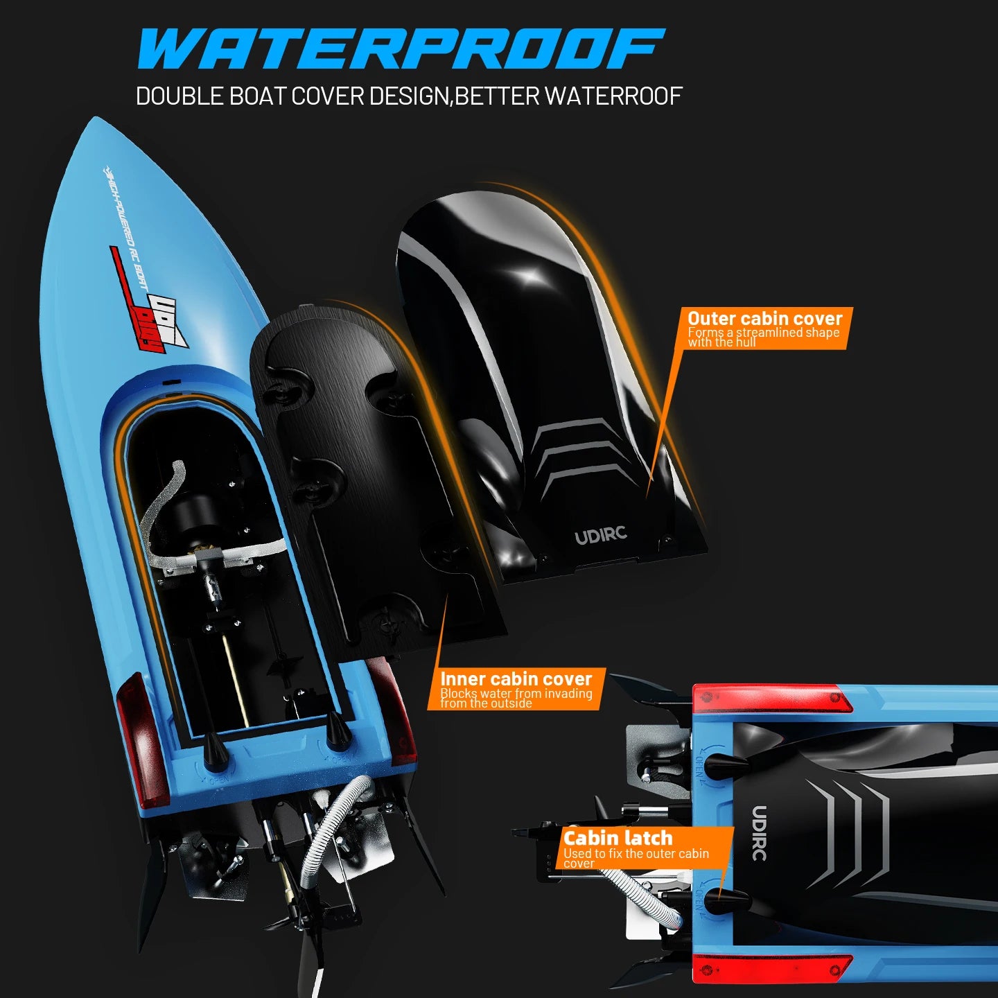 UDIRC High-Speed RC Racing Boat UDI025 Brushless Motor Self-Righting & Waterproof Hull for Lake, Pool, Outdoor Water Funll