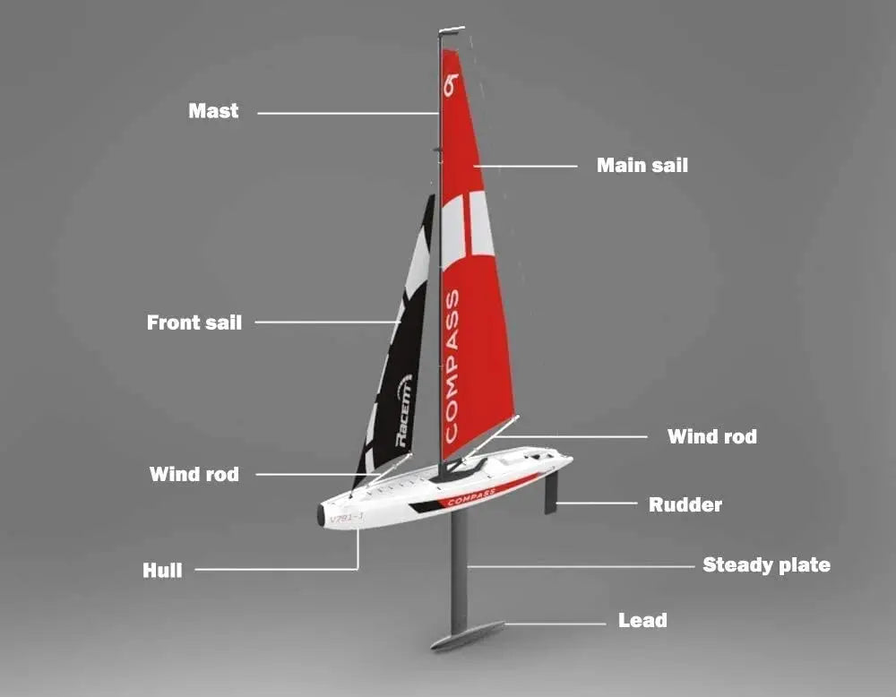 Remote Control Sailboat Model Huge for Adult Teens Fall Water Recreation Sailboat Model 84 Inch (213cm) Pre-Assembled Sail Acces