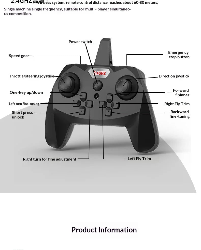 RC UH-1 Huey Helicopter, 4-Channel, Optical Flow Positioning, Altitude Hold, Easy One-Key Flight for Beginners