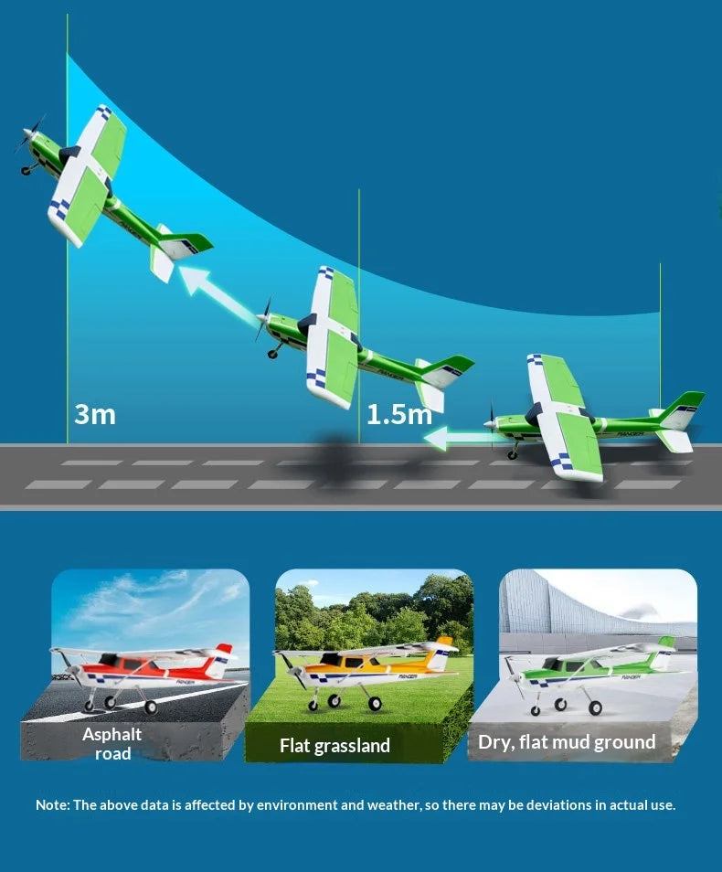 FMS Rc Ranger 1220Mm Fixed Wing Electric Airplane Durable Crash Resistant Beginner Training Remote Control Outdoor Hobby Plane