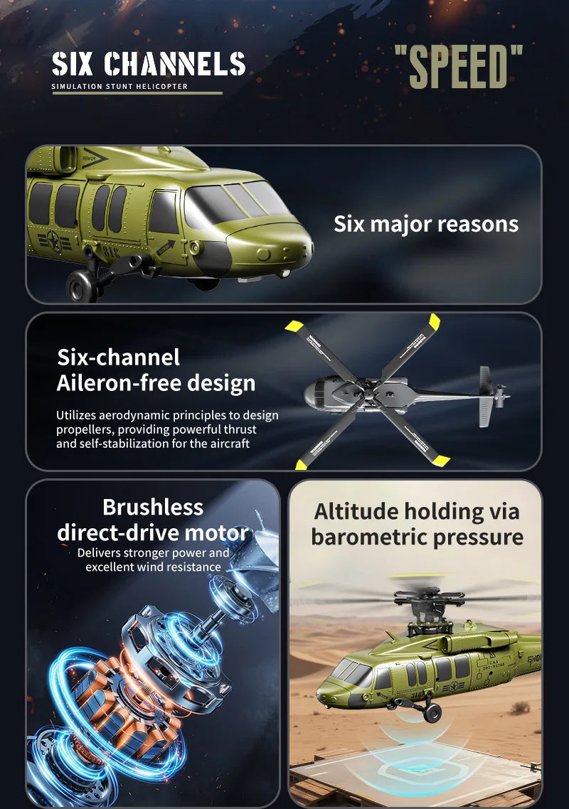 JJRC 6CH RC Helicopter UH-60L 6 Axes Aileron-free Design Fighter Jet With Brushless Motor One Key Takeoff 3D Roll Airlane Toy
