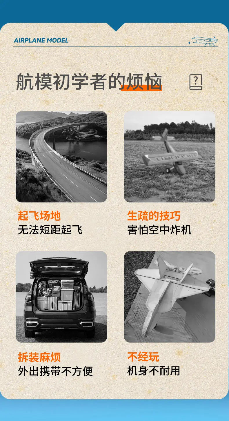 Fms Guardian Rc Fixed Wing Airplane 1220Mm Crash Resistant Beginner Training Rtf Electric Rc Plane With Flight Simulator Outdoor