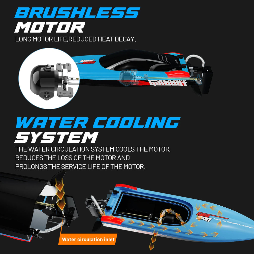 UDIRC High-Speed RC Racing Boat UDI025 Brushless Motor Self-Righting & Waterproof Hull for Lake, Pool, Outdoor Water Funll
