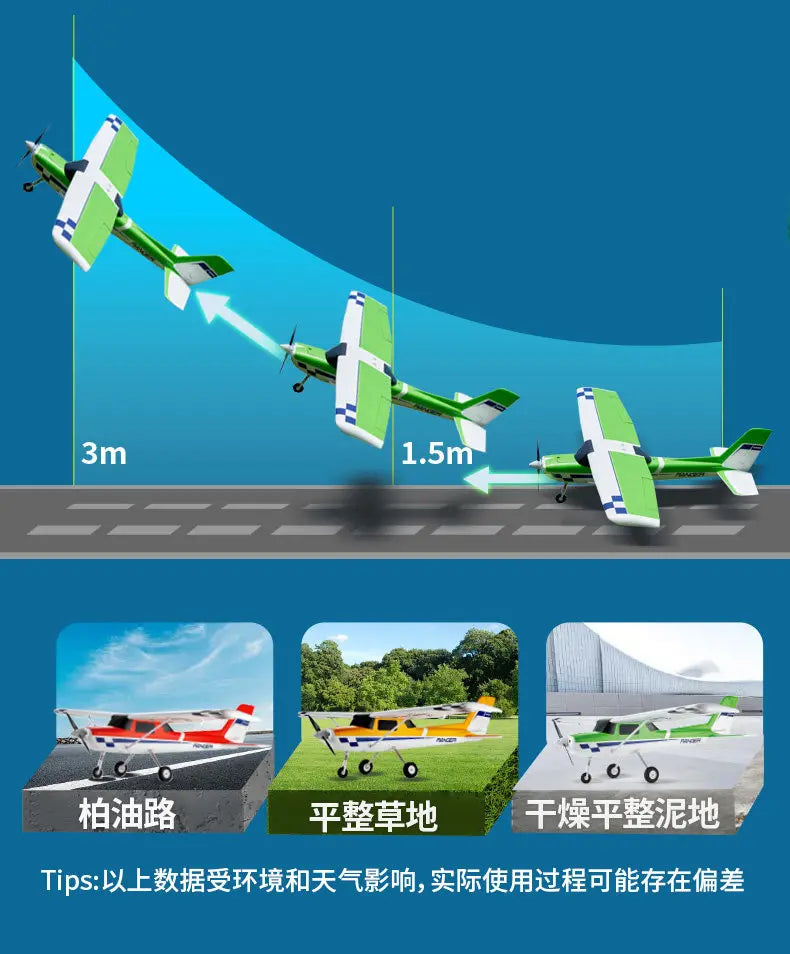 Fms Guardian Rc Fixed Wing Airplane 1220Mm Crash Resistant Beginner Training Rtf Electric Rc Plane With Flight Simulator Outdoor