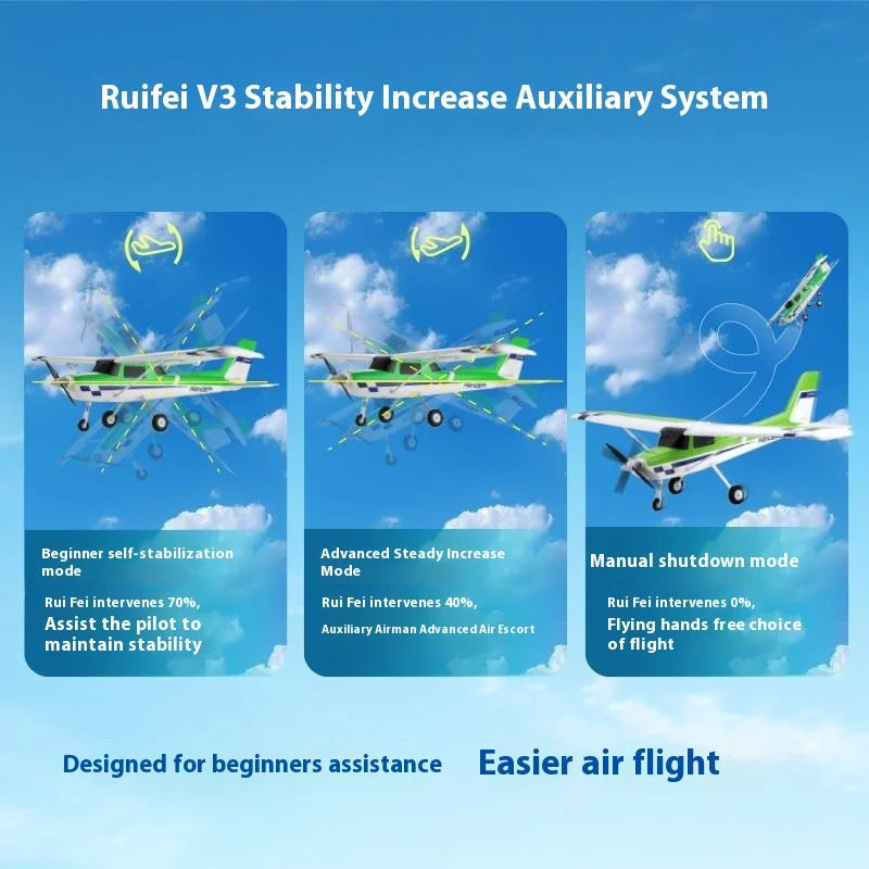 1220 Guardian V2 Beginner Remote Control Airplanes Rc Airplanes Fms With Flight Control Fixed Wing Rc Epo Fixed Wing Model Gift