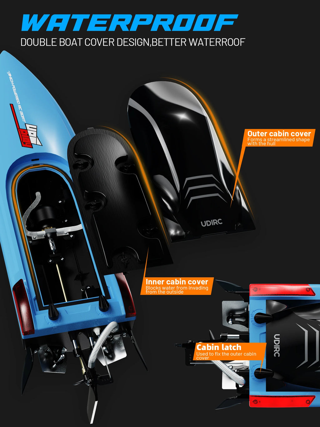 UDIRC High-Speed RC Racing Boat UDI025 Brushless Motor Self-Righting & Waterproof Hull for Lake, Pool, Outdoor Water Funll