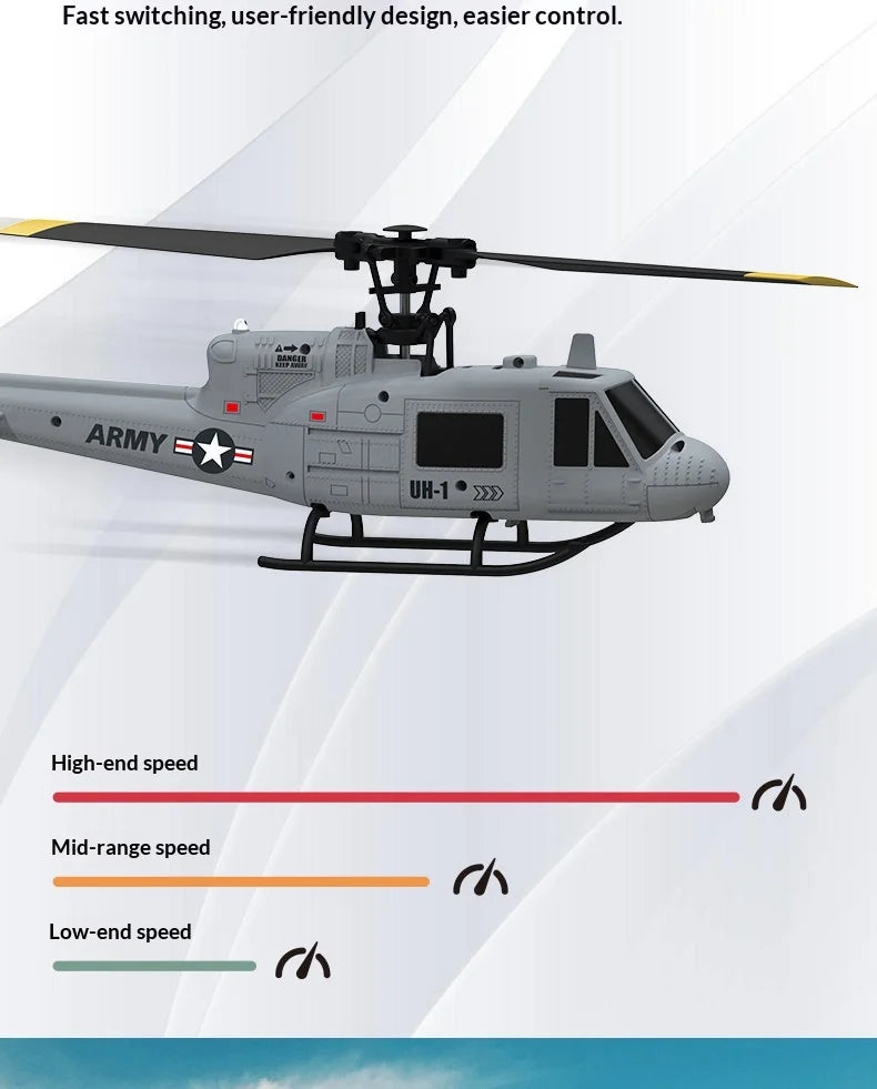 RC UH-1 Huey Helicopter, 4-Channel, Optical Flow Positioning, Altitude Hold, Easy One-Key Flight for Beginners