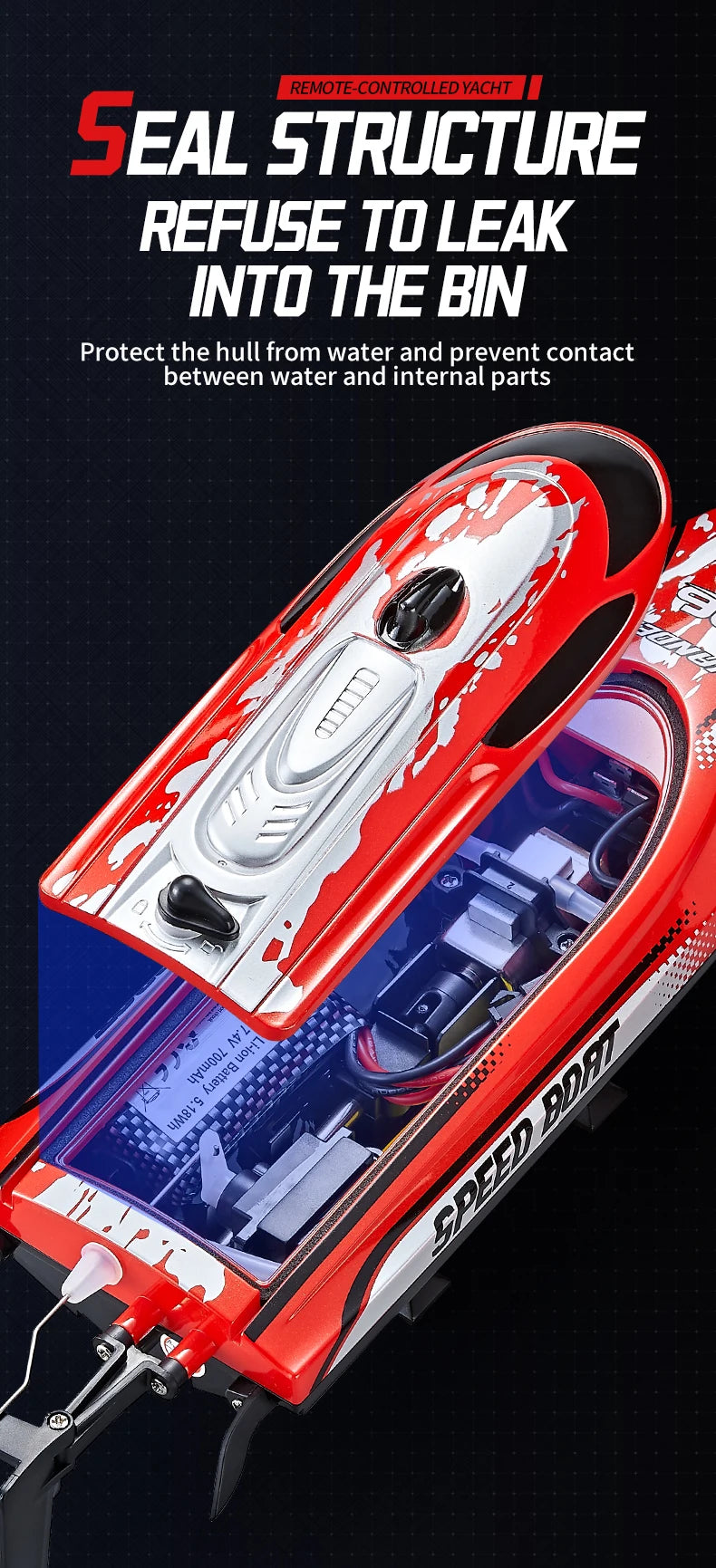 RC High-Speed Boat 25Km/h 2.4G Waterproof Remote Control Boats Ship Speedboats Remote Control Outdoor Toys for Kids Adult Gifts