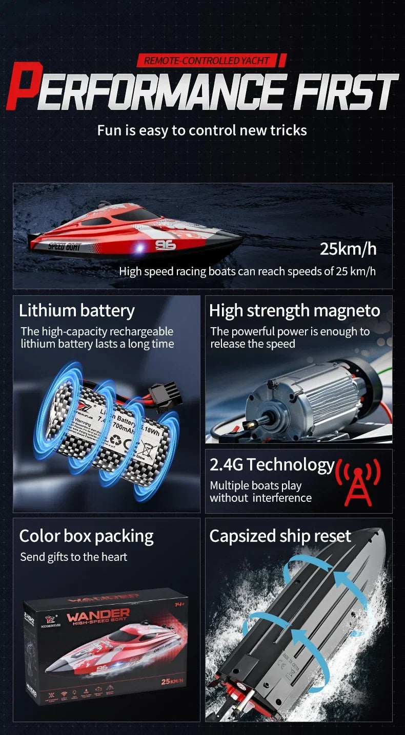 RC High-Speed Boat 25Km/h 2.4G Waterproof Remote Control Boats Ship Speedboats Remote Control Outdoor Toys for Kids Adult Gifts
