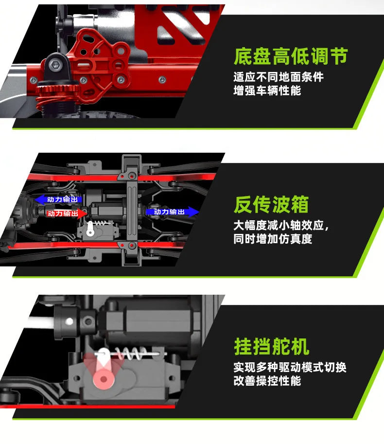 New 1:10 Full Scale Pickup 4X4 Professional Remote RC Defender Simulated Off-Road Climbing Vehicle RC CAR