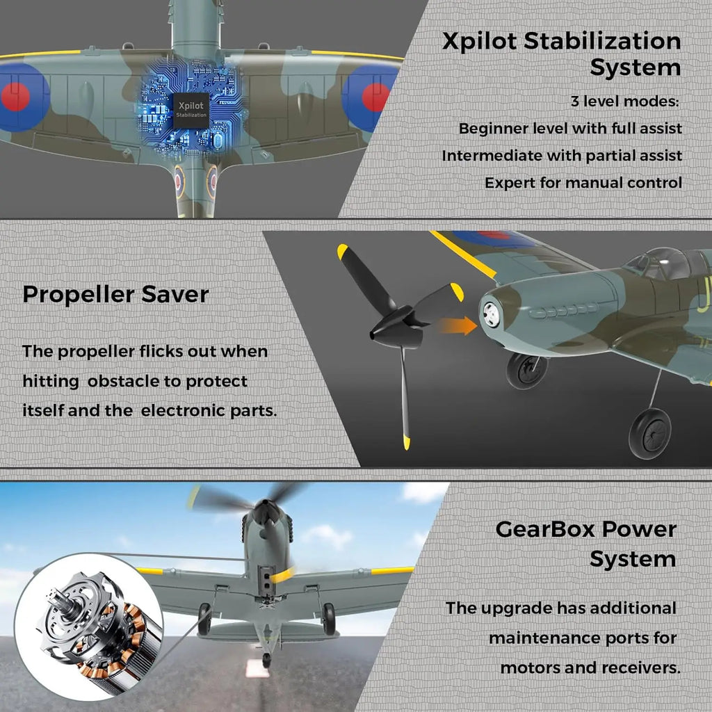 VOLANTEXRC Spitfire RC Plane - 4CH with Gyro, 3 Modes, 2 Batteries, 656ft Range, Ready to Fly for Beginners & Adults