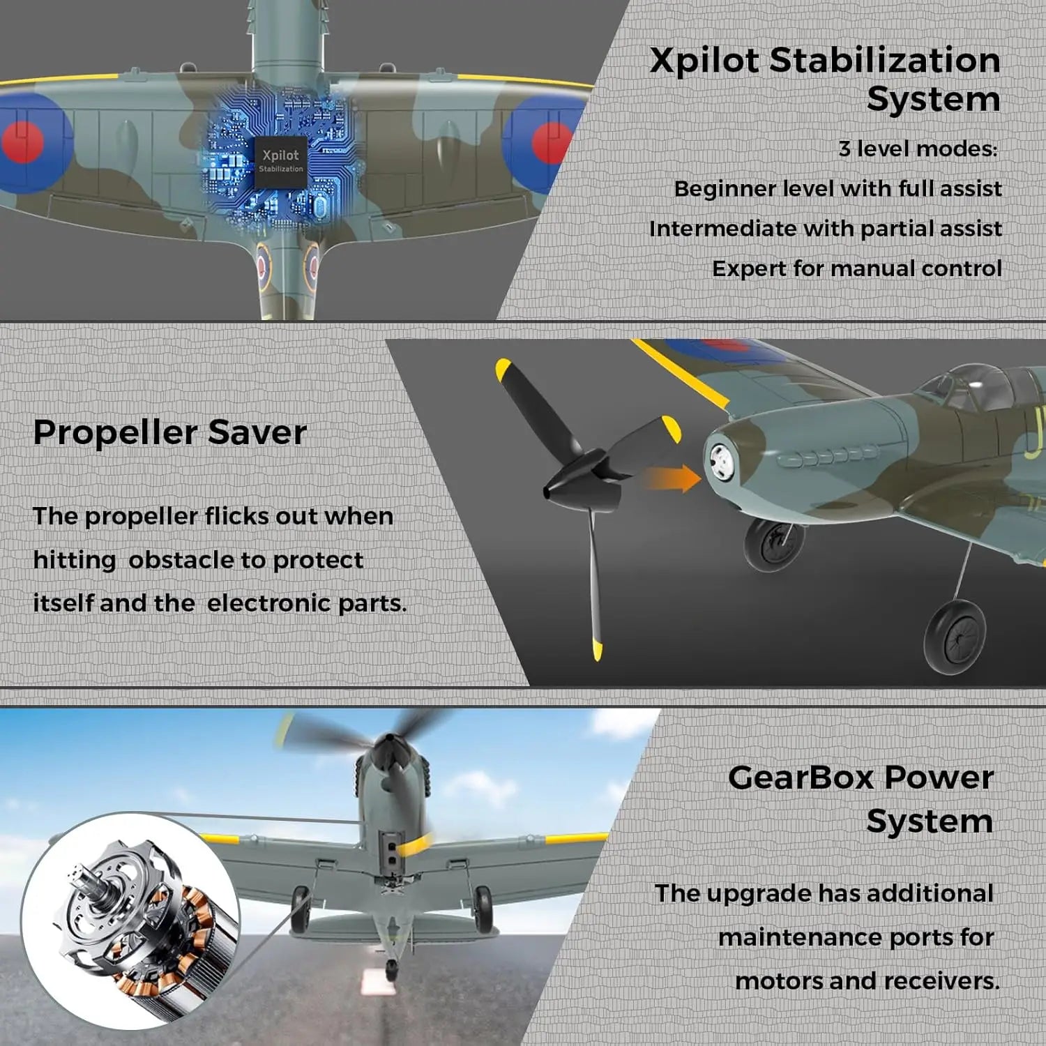 VOLANTEXRC Spitfire RC Plane - 4CH with Gyro, 3 Modes, 2 Batteries, 656ft Range, Ready to Fly for Beginners & Adults