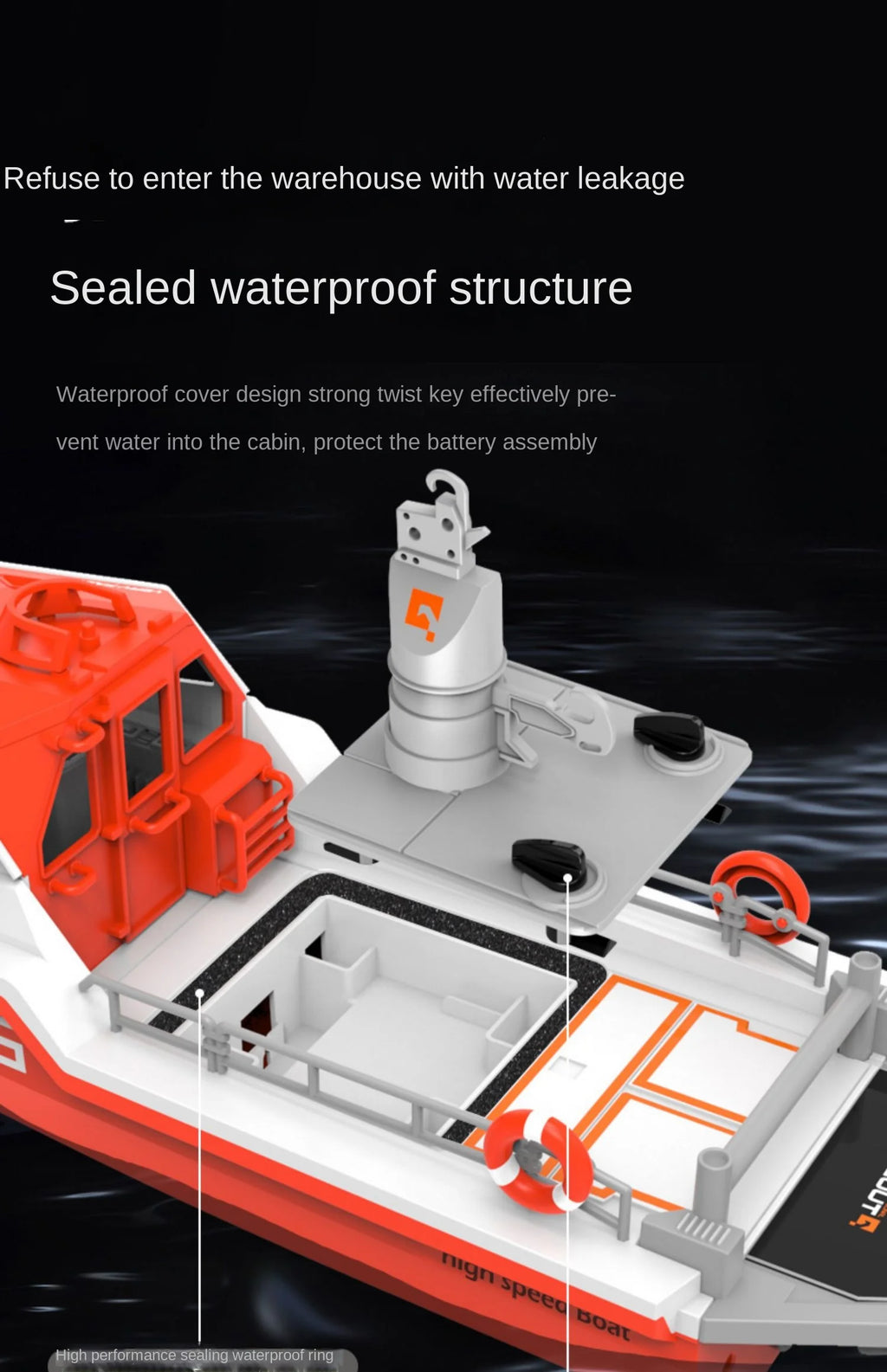 RC Rescue Boat Simulation Model High Speed Turbojet Brushless Speedboat Remote Control Boat Model Toy Gift Electric Yacht