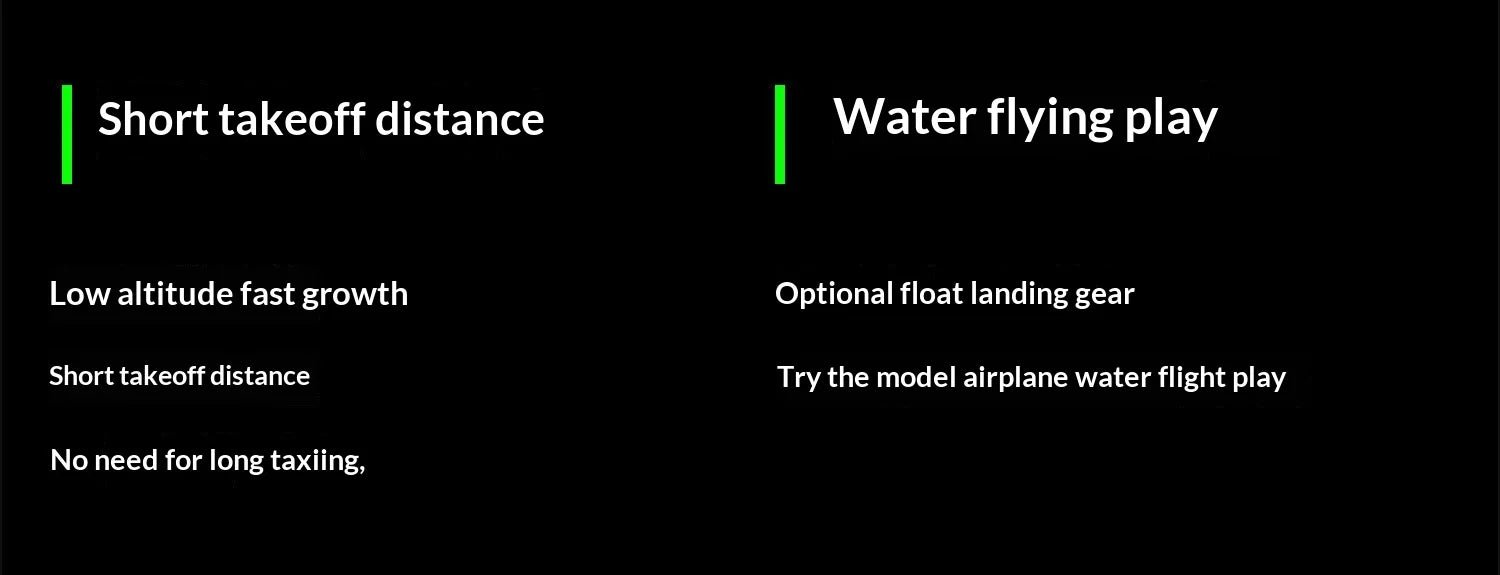 FMS Rc Ranger 1220Mm Fixed Wing Electric Airplane Durable Crash Resistant Beginner Training Remote Control Outdoor Hobby Plane