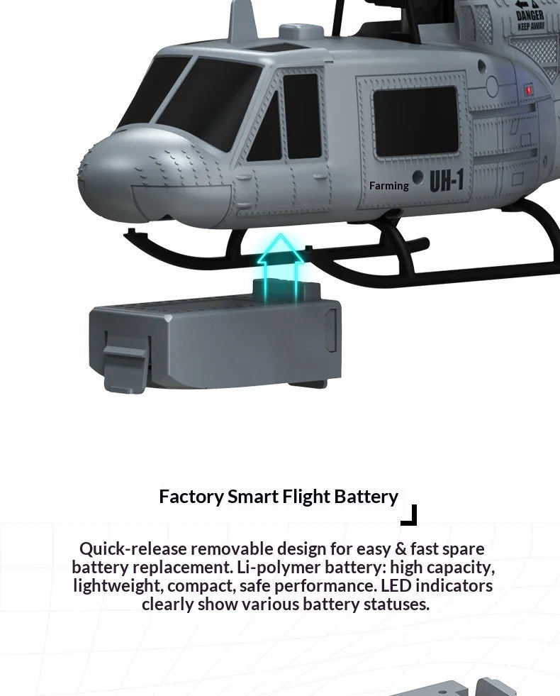 RC UH-1 Huey Helicopter, 4-Channel, Optical Flow Positioning, Altitude Hold, Easy One-Key Flight for Beginners