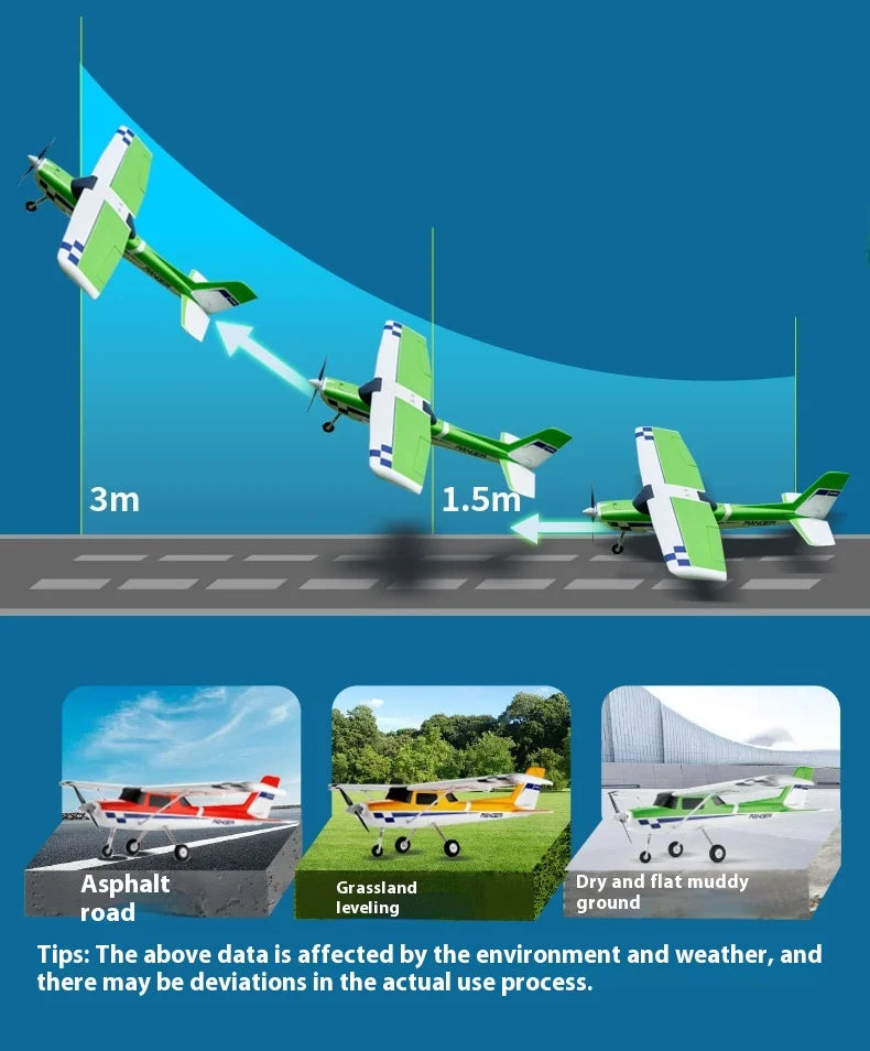 1220 Guardian V2 Beginner Remote Control Airplanes Rc Airplanes Fms With Flight Control Fixed Wing Rc Epo Fixed Wing Model Gift