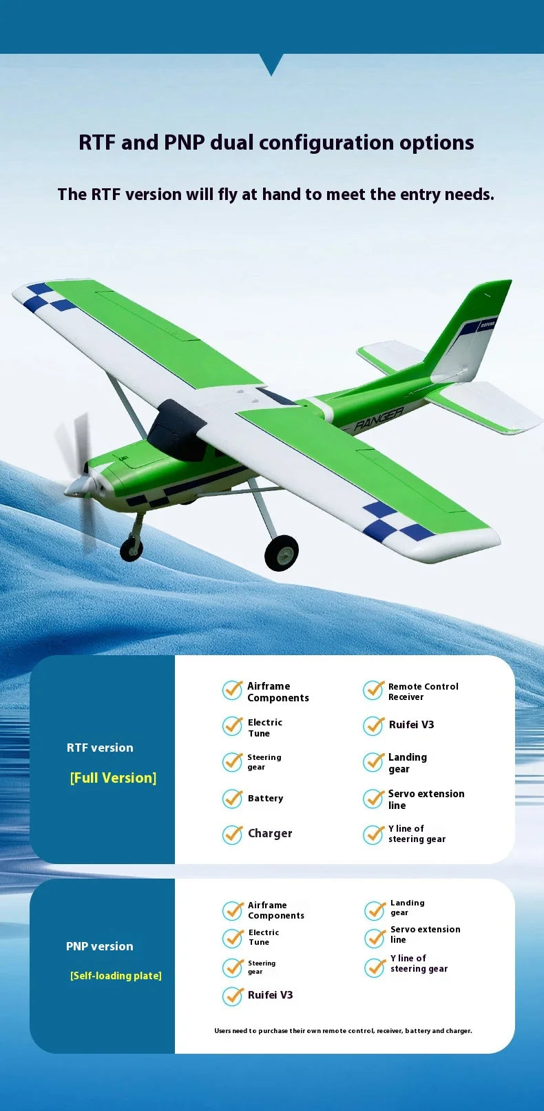 1220 Guardian V2 Beginner Remote Control Airplanes Rc Airplanes Fms With Flight Control Fixed Wing Rc Epo Fixed Wing Model Gift