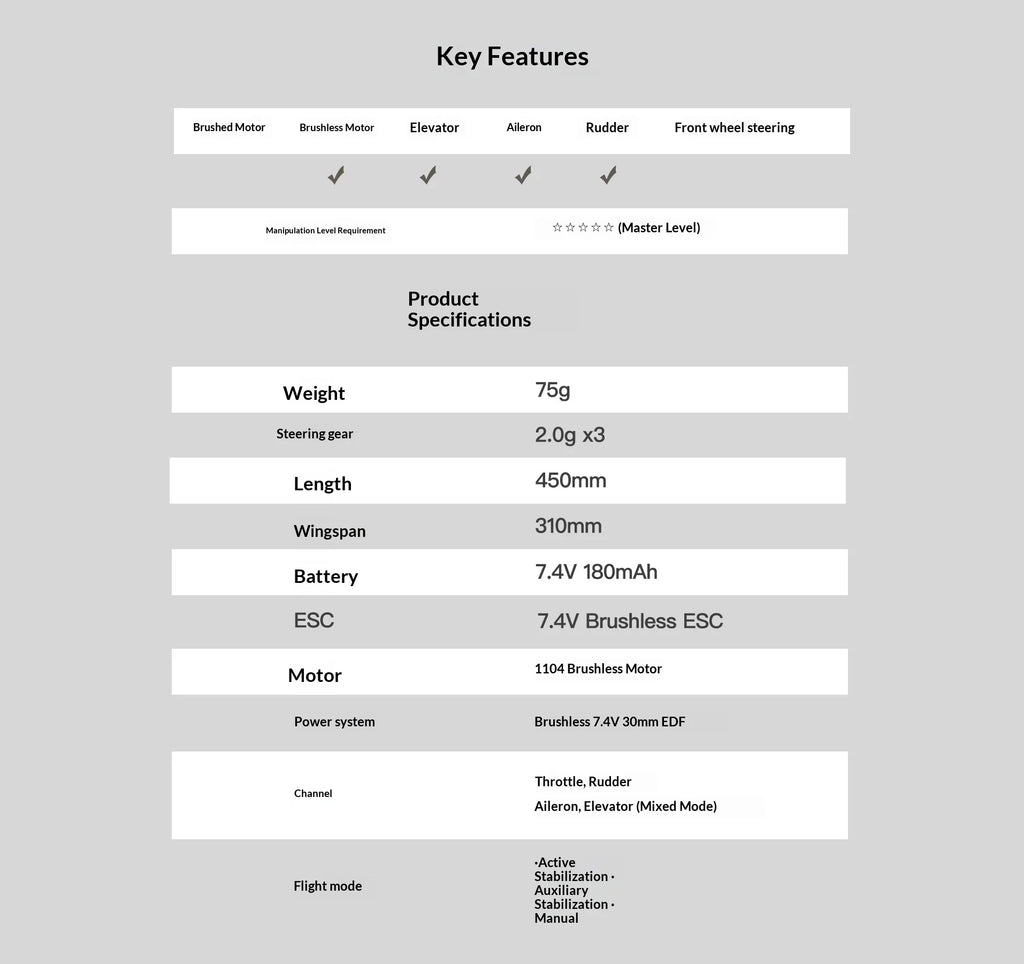 New Minimumrc Mirage 2000 30mm Brushless Edf 4ch Fixed Wing Rc Jet Plane Remote Control Aircraft Hobby Model Toy