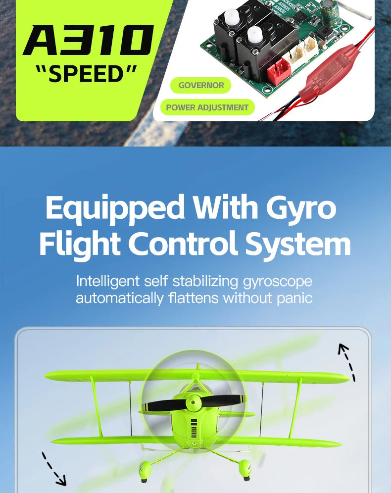 New 2026 WLtoys RC Airplane Brushless Motor 3D/6G with Gyroscope Biplane Four-Channel Plane Boy's Gift A310